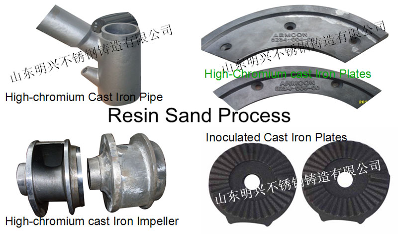 c(din)鿴Ԕ(x)Ϣ(bio)}P䓮a(chn)ƷT xΔ(sh)1963